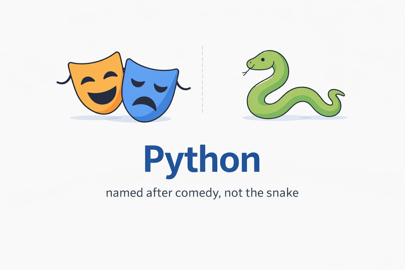 Why Python is called Python